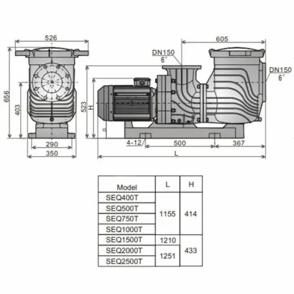 Насос Aquaviva LX SEQ400 (380 В, 60 м3/год, 4HP), пластикова підставка
