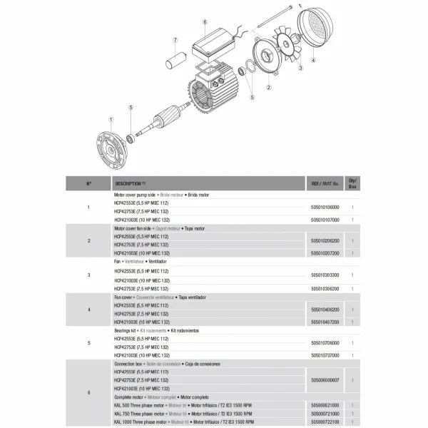 Насос Hayward HCP421003E KAL1000T2 IE3 (380 В, 104 м3/год, 10 HP)