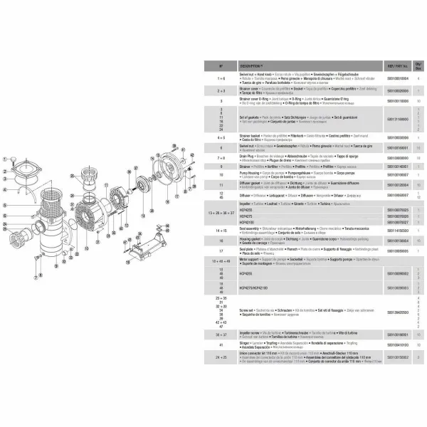 Насос Hayward HCP42753E KAL750T2 IE3 (380 В, 90 м3/год 7.5 HP)