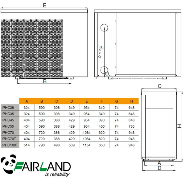 Тепловий інверторний насос Fairland IPHCR26 (10.5 кВт, WiFi)